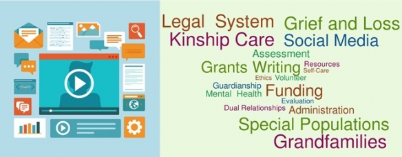 Graphic of internet-related icons and a word cloud of kinship caregiving terms